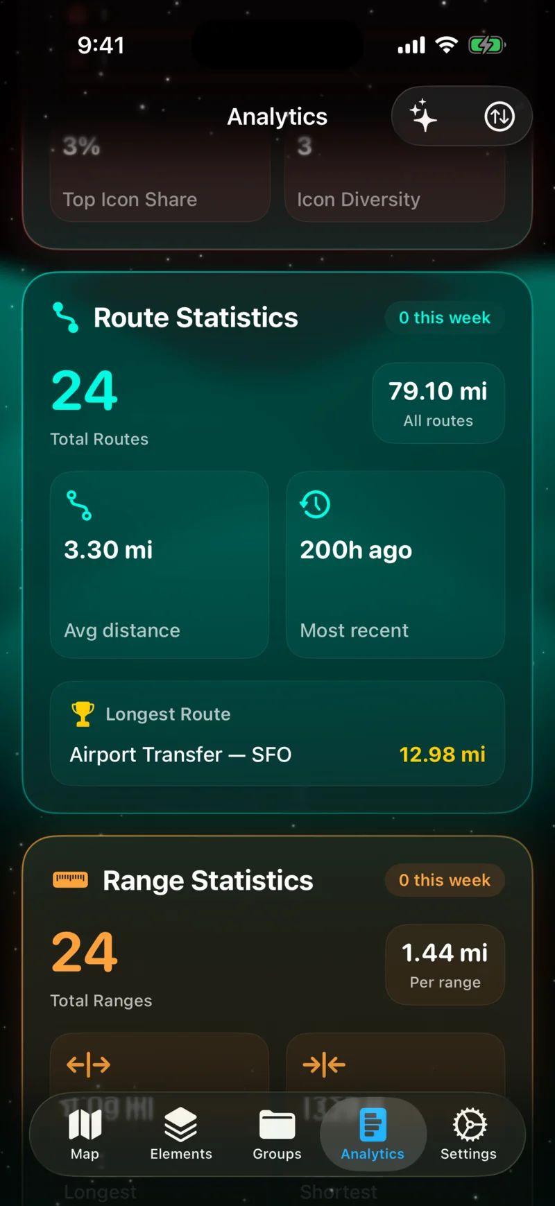 Route Stats